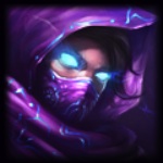 Avatar užívateľa